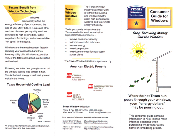 Estimated Energy Loss from builders grade windows in North Texas