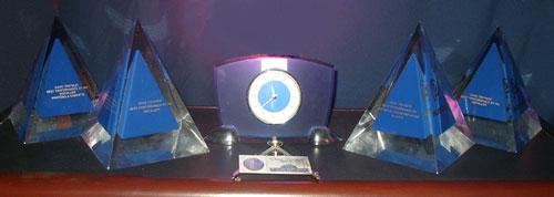 Quality Service and Professionalism Awards for The Window Connection Dallas